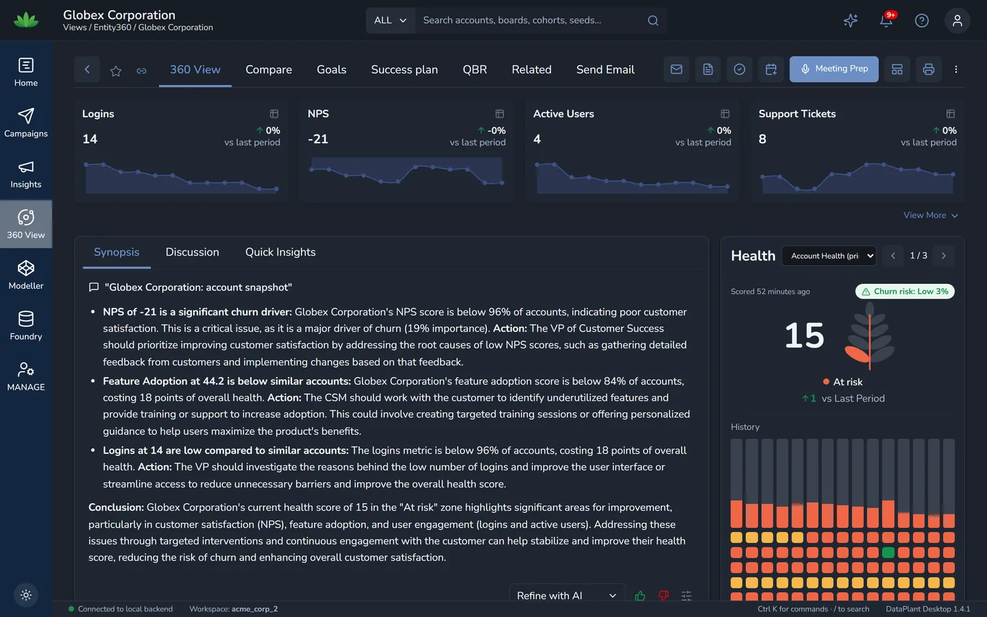 DataPlant account 360 view in dark mode: an AI-written synopsis of Globex Corporation's churn drivers beside its health score